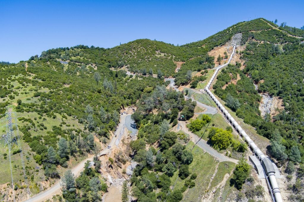 Yuba Water